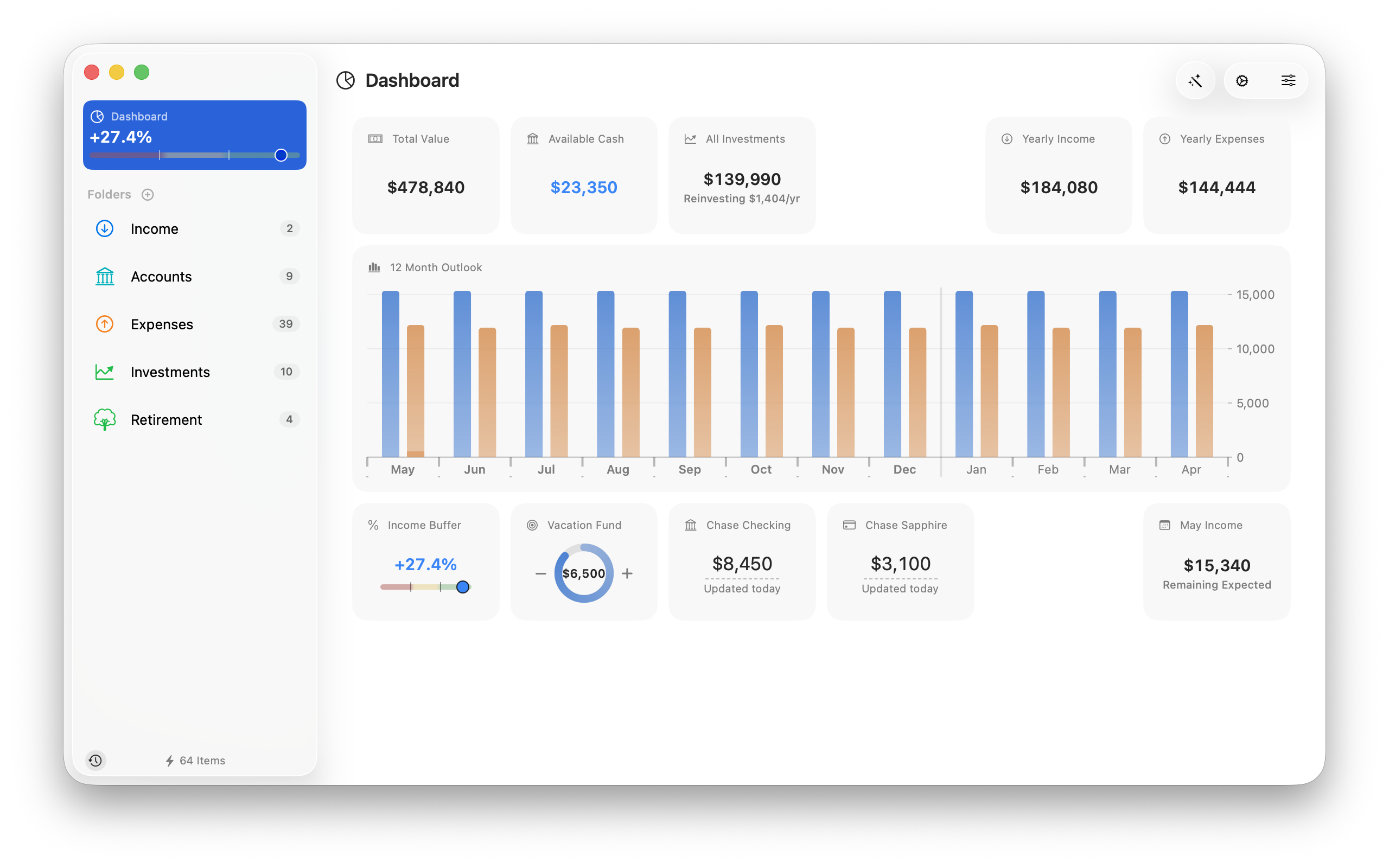 Moneyspan dashboard — net worth, cash, investments, 12-month outlook, income buffer